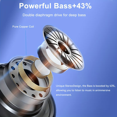 Headphones Wireless Wireless 5.3 with LED Power Display 120H In-Ear 2024 Waterproof Sports Wireless Headphones with Noise Reduction Microphone for iOS/Android Can Charge Mobile Phone Black