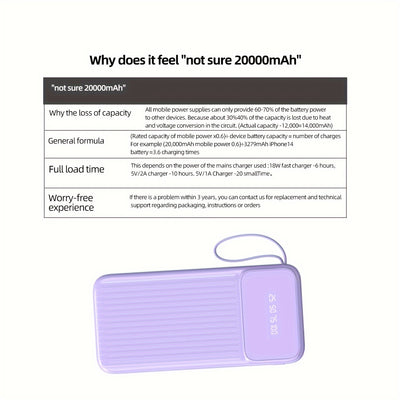 Universal Portable Phone Charger, Built-in Cable Large Capacity 20000mAh Mobile Power Supply, Easy And Fast USB Battery Pack External Phone Charger, Suitable For Samsung, IPhone, IPad, Etc